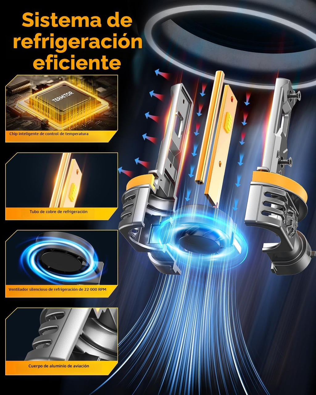 Termitor NextGen - Bombillas LED H11\/H9\/H8 9005\/HB3, 100000 lúme...