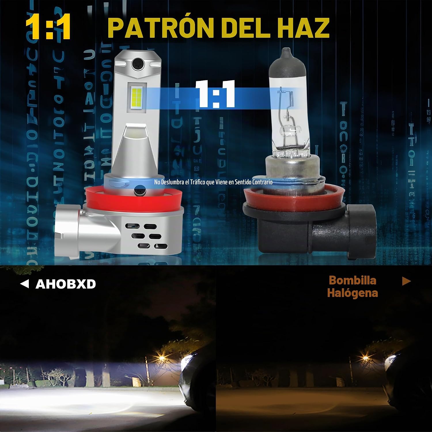 AHOBXD Bombillas LED H11, bombillas H8 H9 H16 mejoradas 900% de bri...
