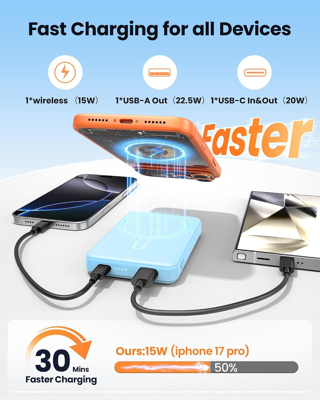 COOAV para Magsafe Paquete de Batería 12000mAh Banco de Energía Mag...