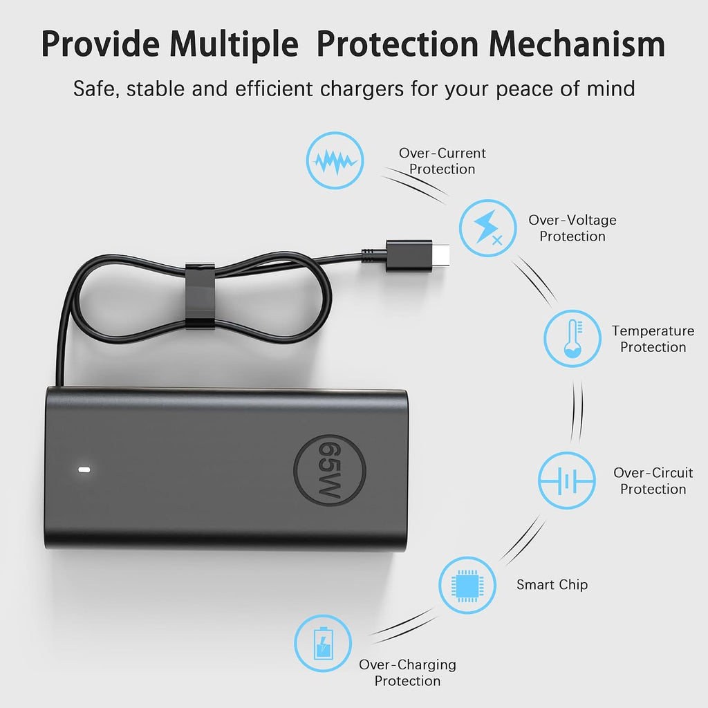 BAJ Cargador USB C de 65 W compatible con Dell Latitude 5420 5520 5...