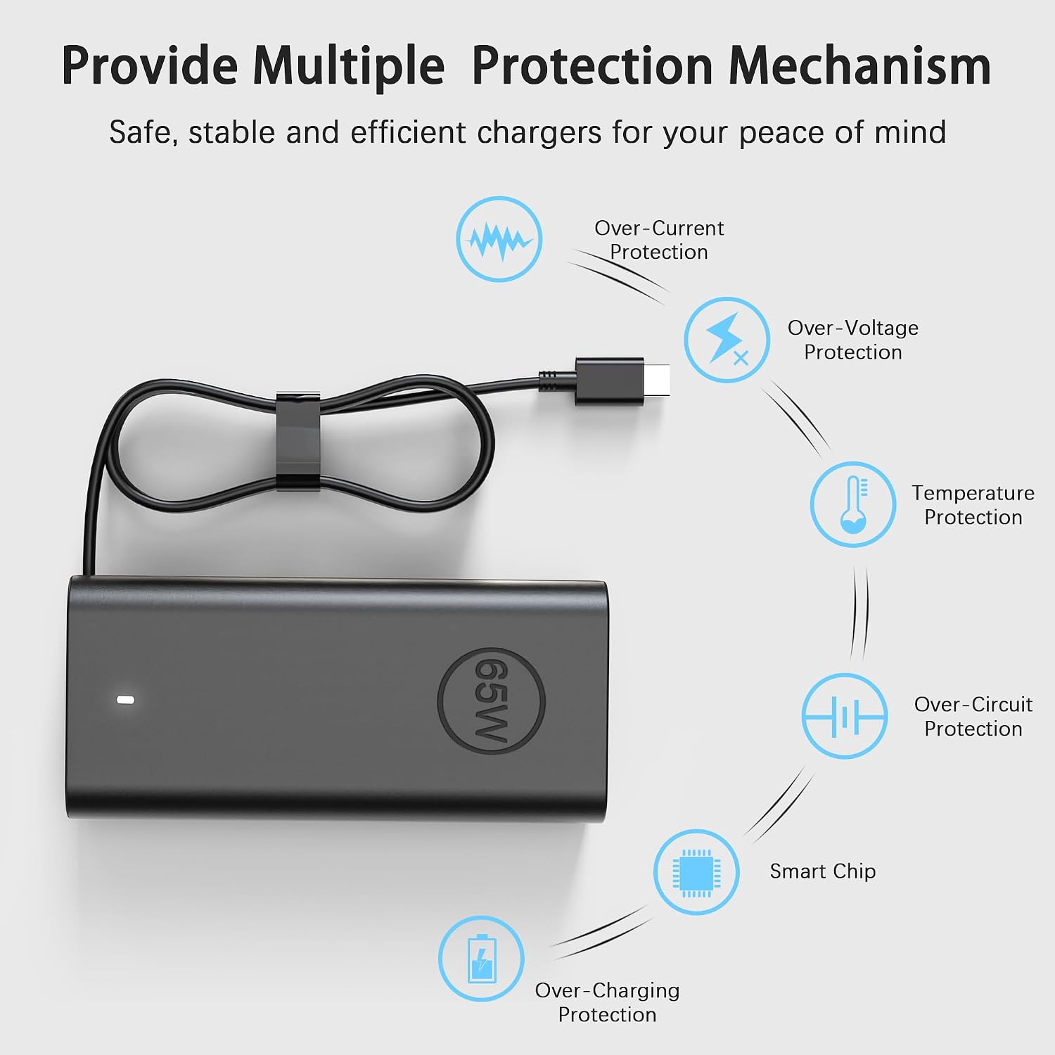 BAJ Cargador USB C de 65 W compatible con Dell Latitude 5420 5520 5...