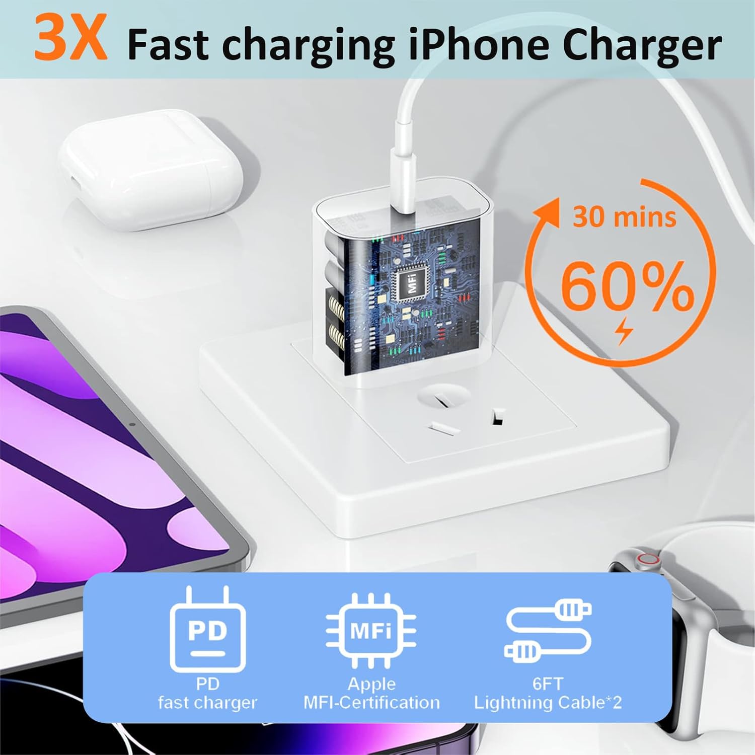 Cargador rápido para iPhone, cargador de iPhone de carga rápida, pa...