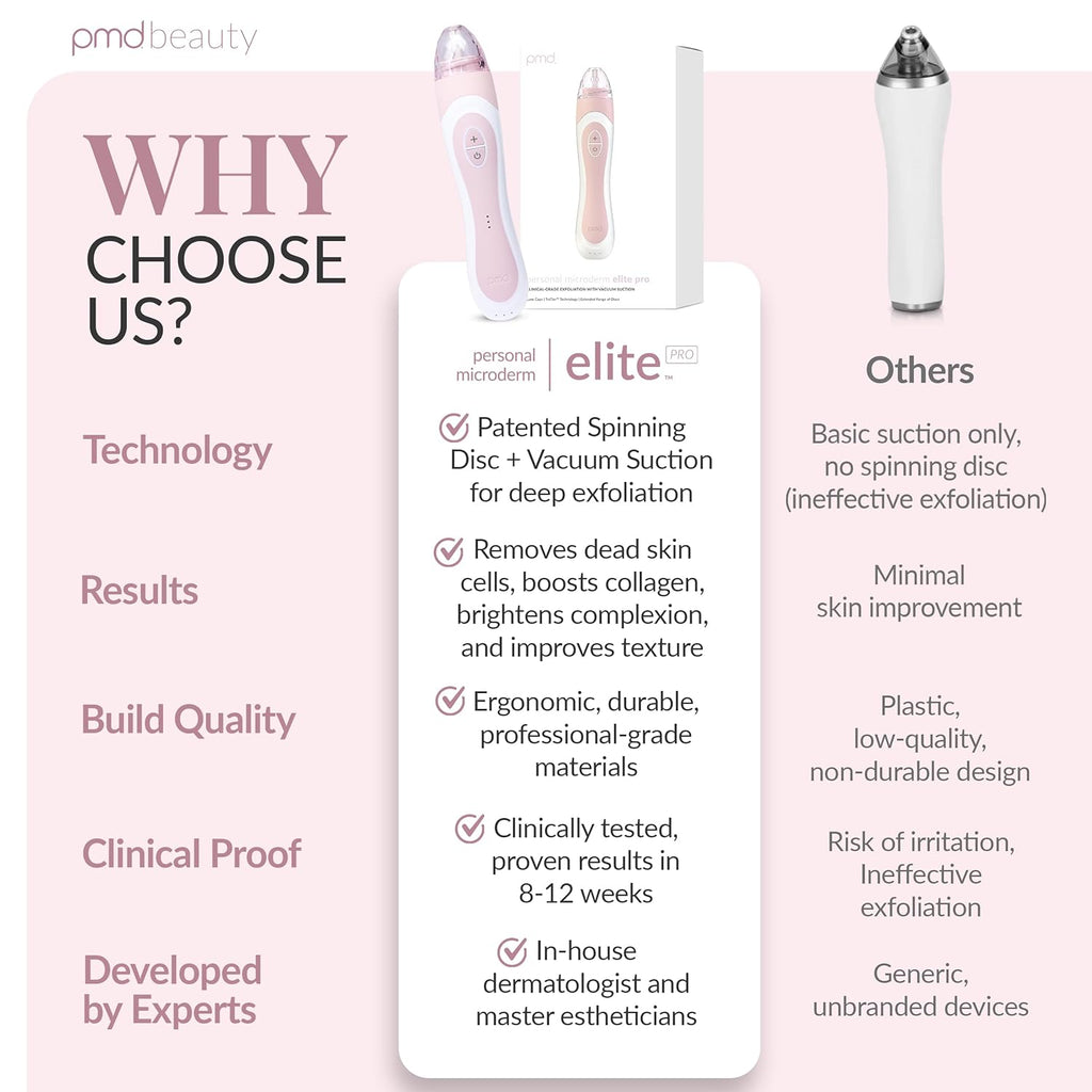 PMD Beauty Personal Microderm Elite Pro - Uso en el hogar, herramie...