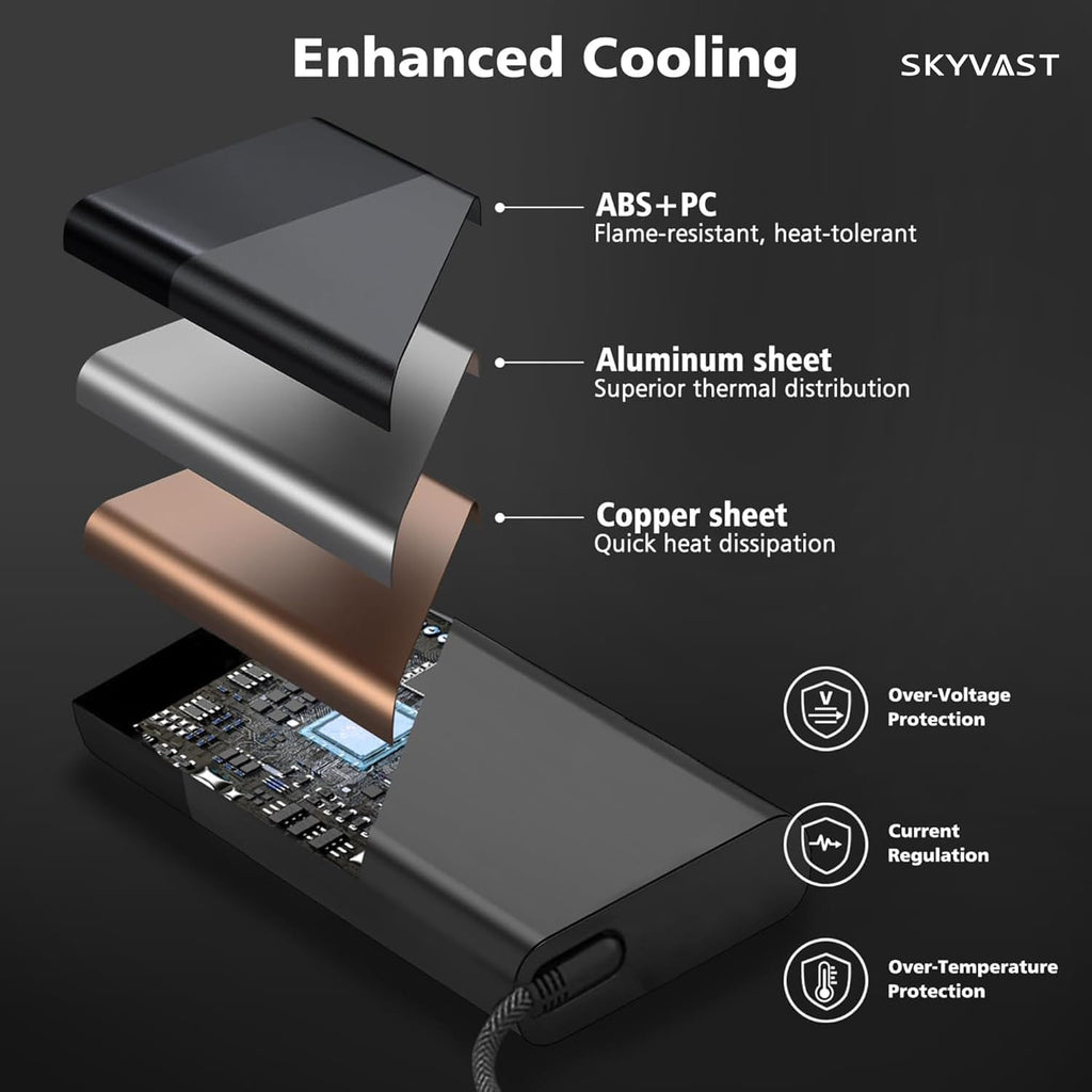 Skyvast Cargador delgado de 65 W para laptop USB-C compatible con H...
