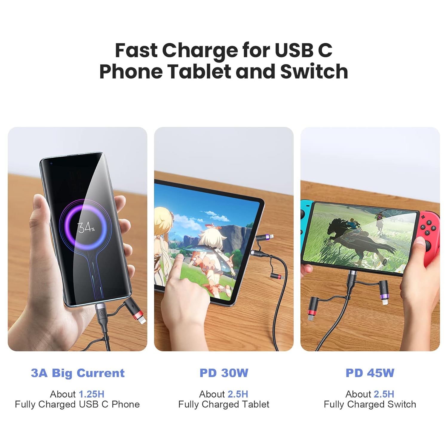 YOUSAMS PD 60W USB C Cable de carga rápida multifuncional trenzado...