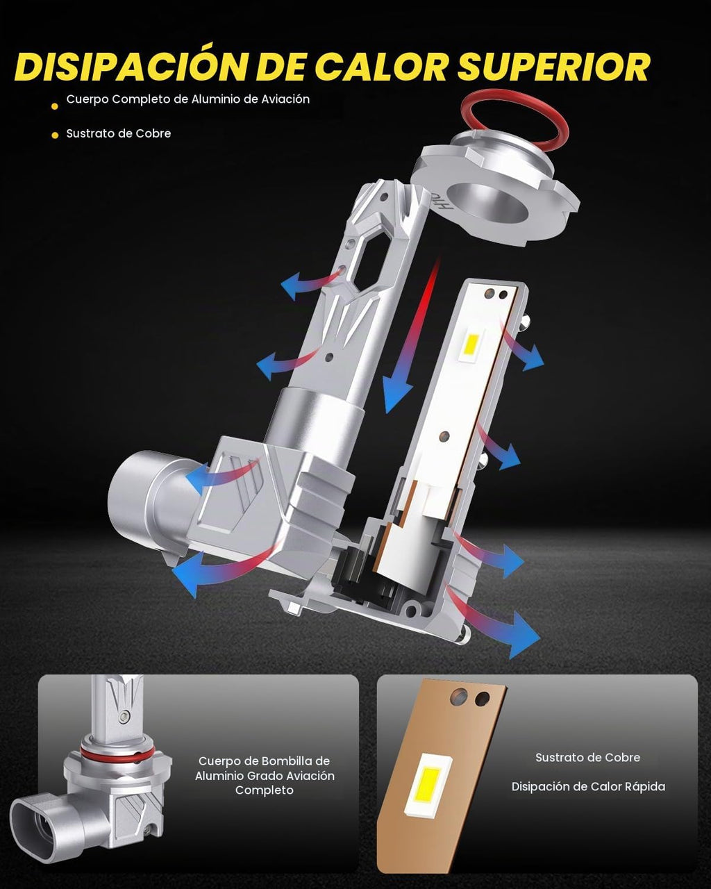PHINLION Luz antiniebla LED H10 9145 o bombillas de conducción, 650...