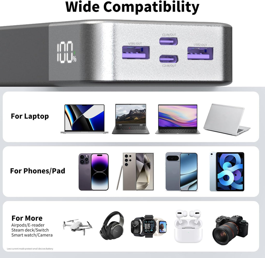 NOBIS Banco de energía de 90 W, 20,000 mAh, cargador portátil para...