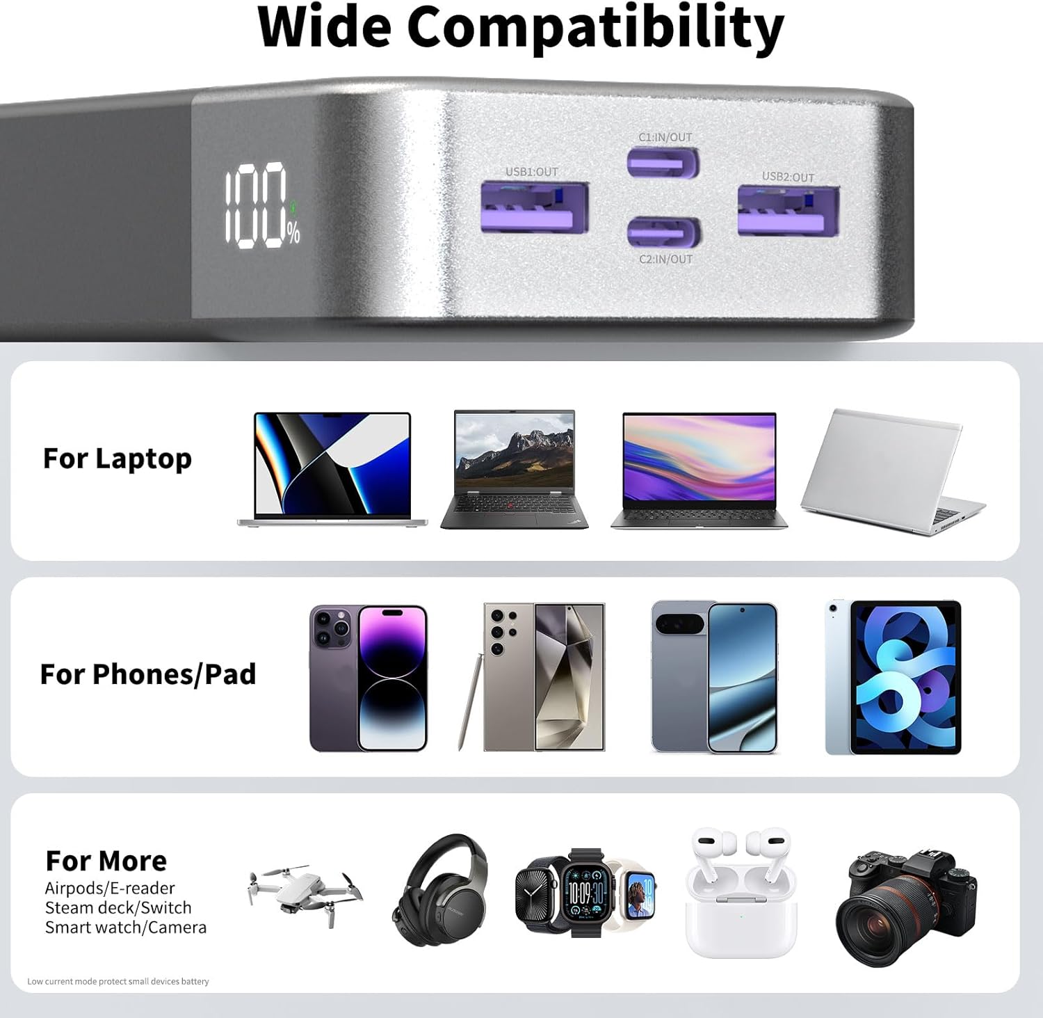 NOBIS Banco de energía de 90 W, 20,000 mAh, cargador portátil para...