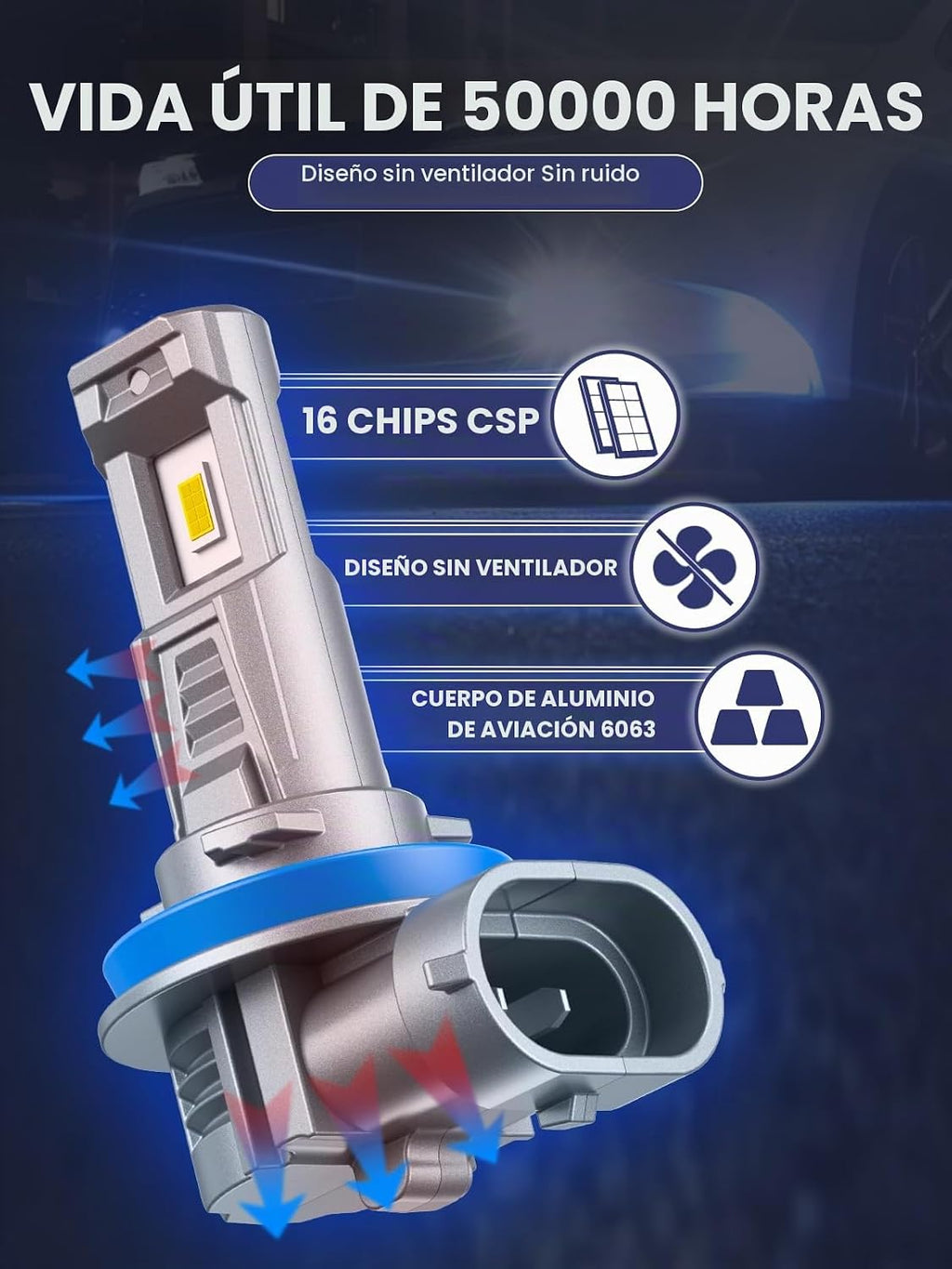FTEVAR Combo de bombillas LED 9005\/HB3 y H11\/H8\/H9, sin ventilad...