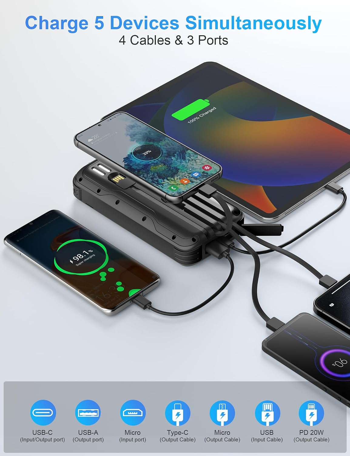 SOXONO Cargador Solar Power Bank, PD 20W Carga Rápida Batería Exter...