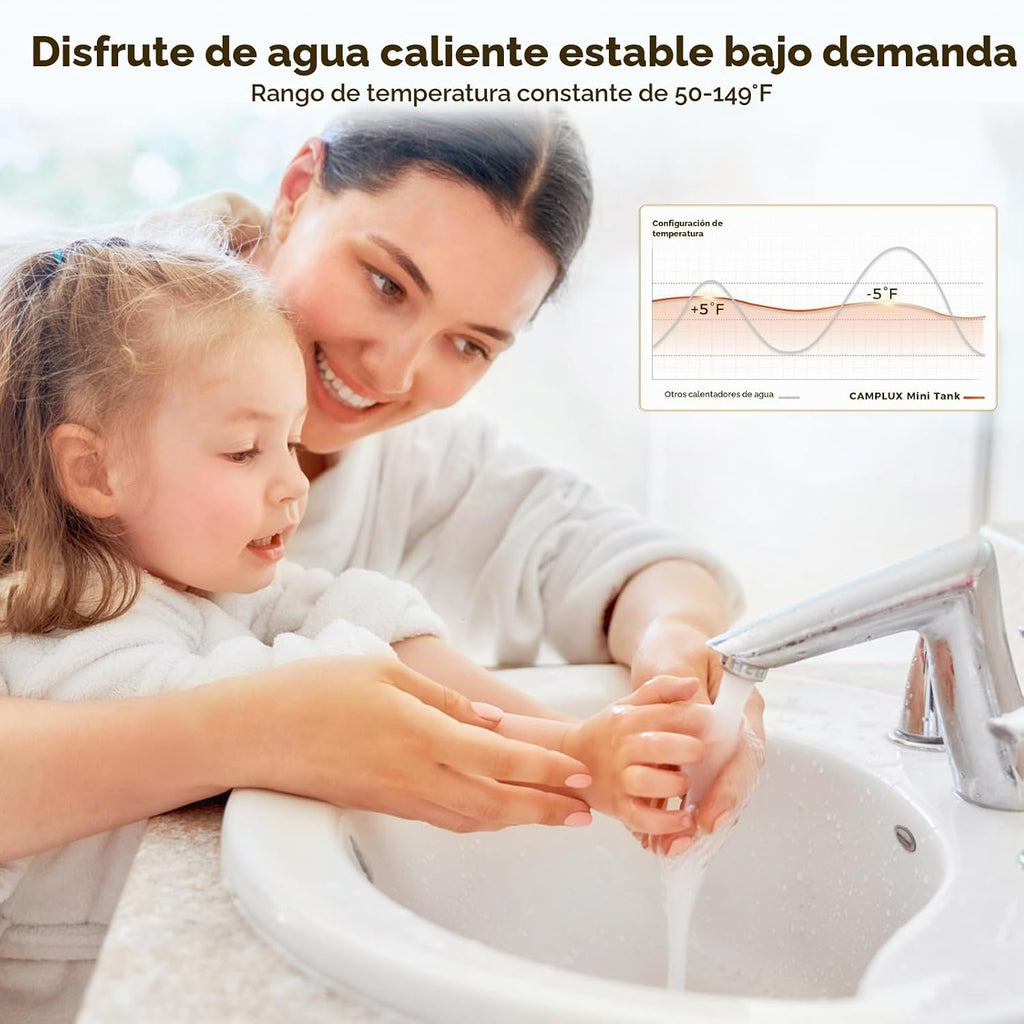 CAMPLUX - Calentador de agua eléctrico mini-tanque de 8 galones (ME...