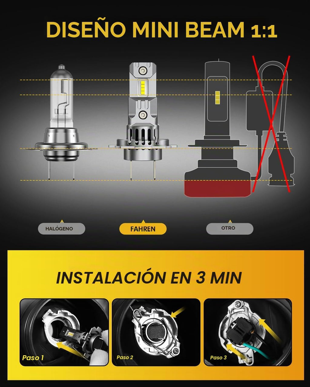 Termitor Bombillas LED H7, 15X (1500%) más brillantes 110,000LM de...
