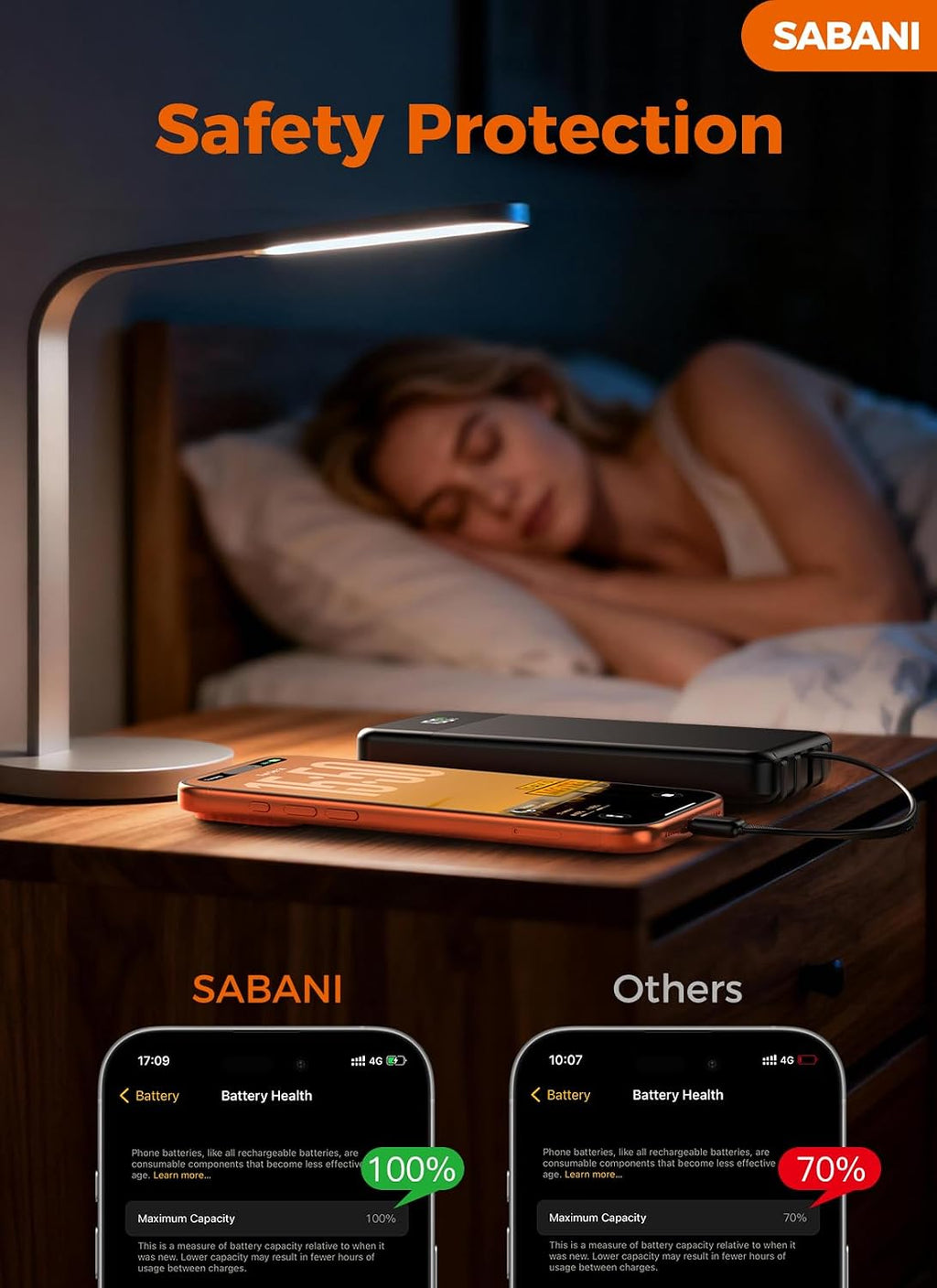 Cargador portátil de 35000 mAh - Powerbank con 4 cables integrados,...