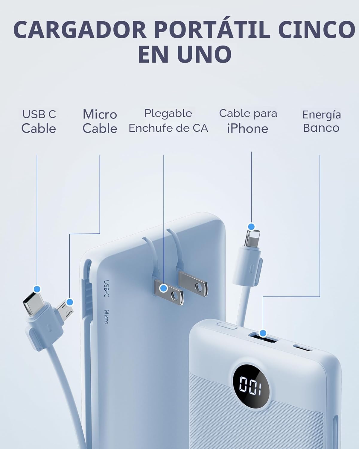 VRURC - Cargador portátil con cables integrados y enchufe de pared...