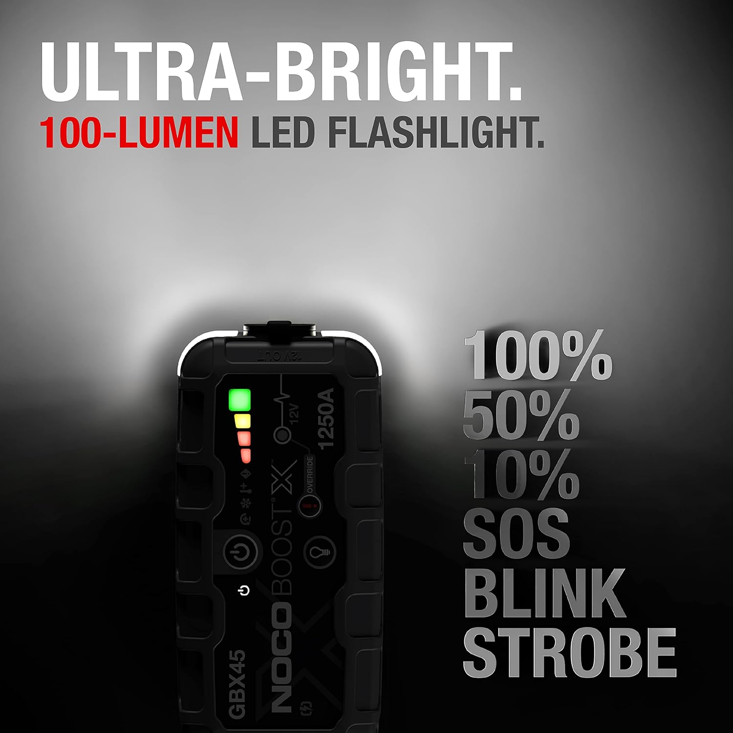 NOCO Boost X GBX45: Arrancador Ultraseguro de 1250 A \u2013 Paquete...