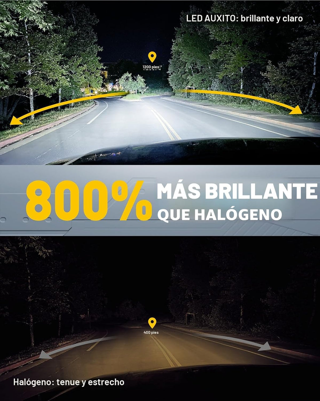 AUXITO Bombillas LED 9005 HB3, 800% más brillantes, ultra brillante...