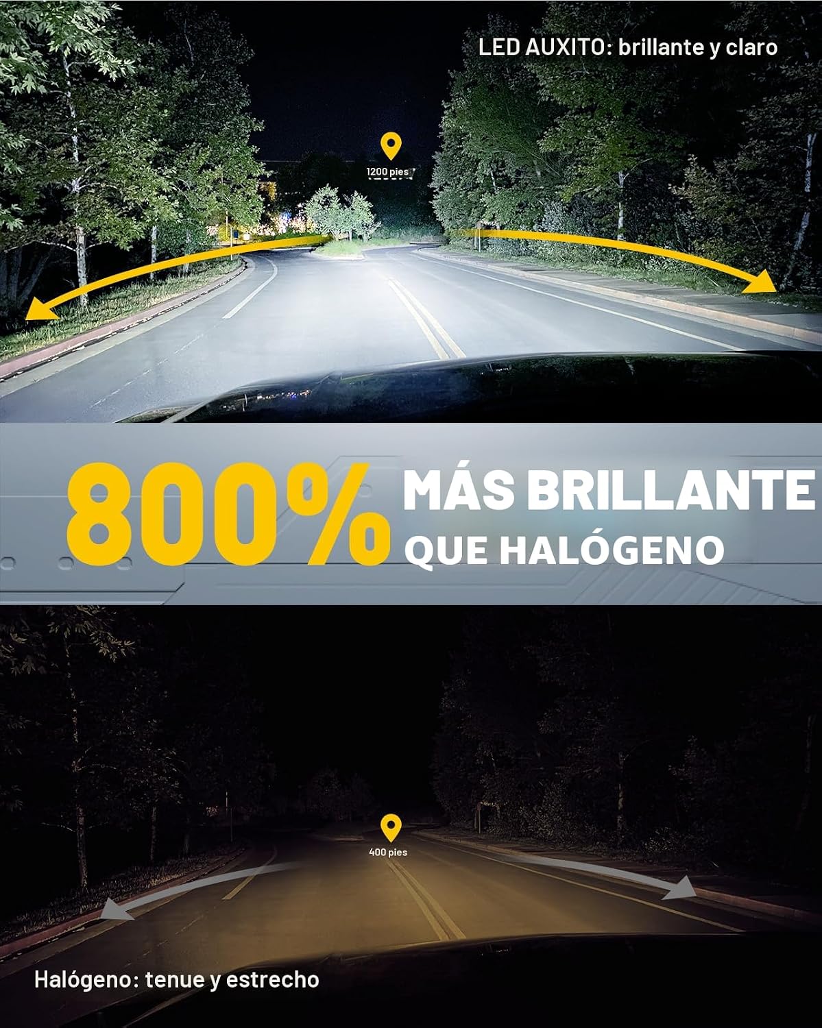 AUXITO Bombillas LED 9005 HB3, 800% más brillantes, ultra brillante...