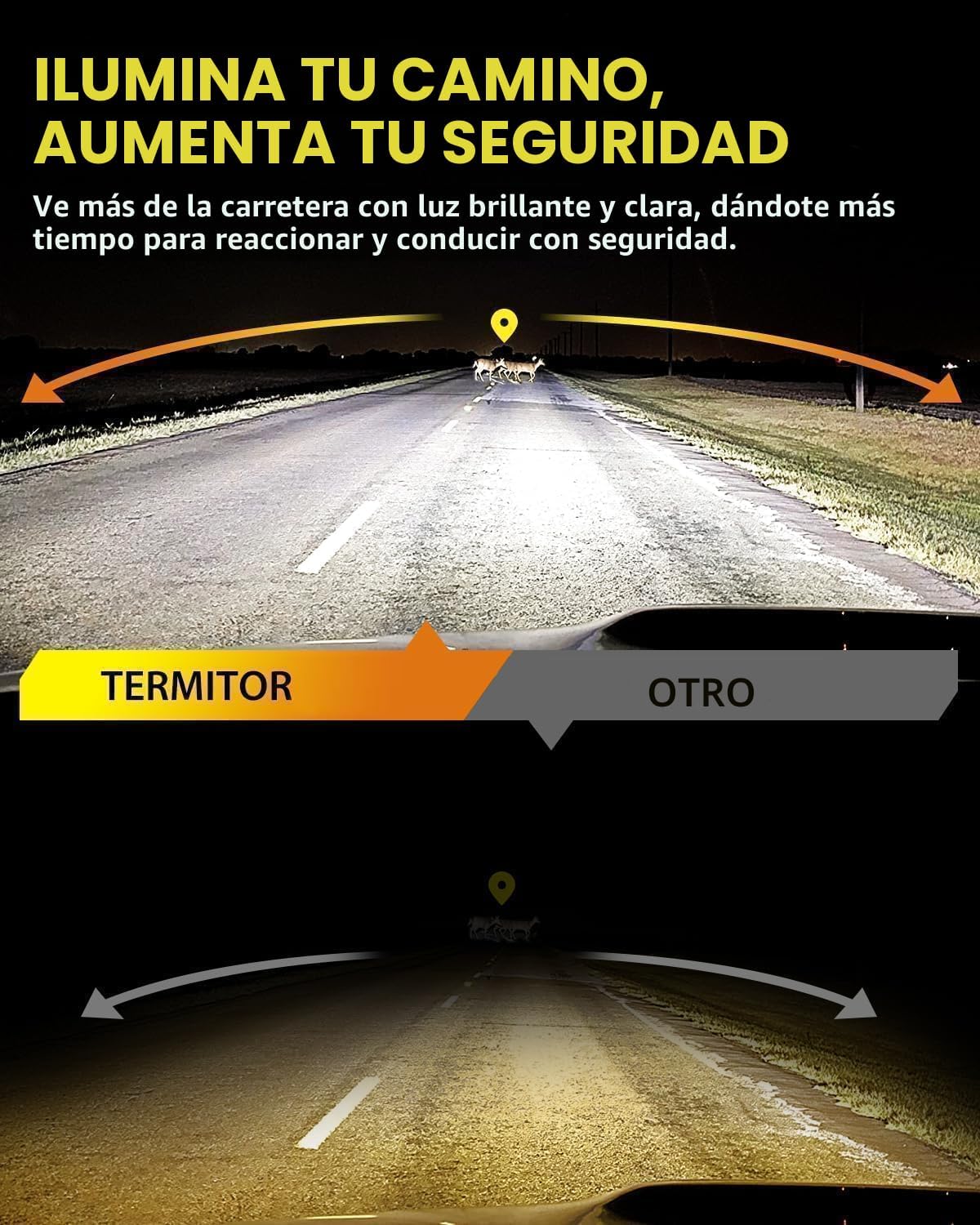 Termitor Combo de bombillas LED 9005 9006, brillo de 140,000 lúmene...
