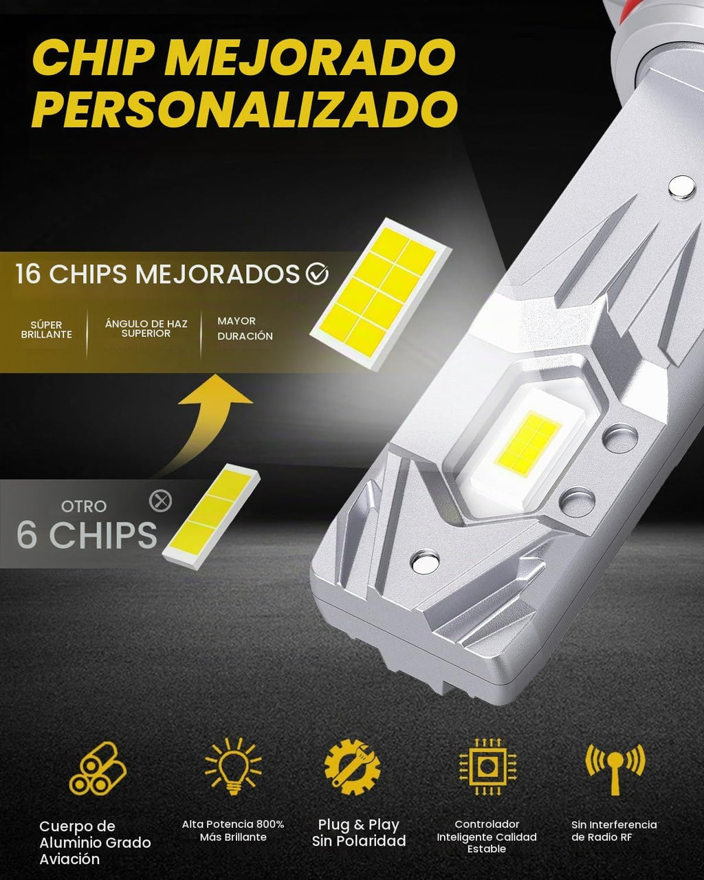 PHINLION Luz antiniebla LED H10 9145 o bombillas de conducción, 650...