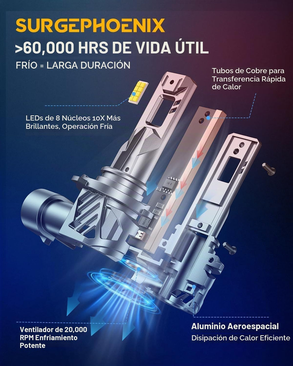 Combo de bombillas H11\/H8\/H9 y 9005\/HB3, 180000LM, 1000% más bri...