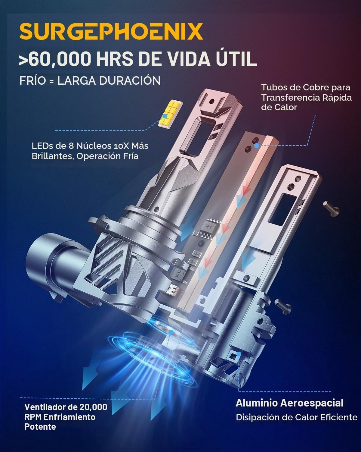 Combo de bombillas H11\/H8\/H9 y 9005\/HB3, 180000LM, 1000% más bri...