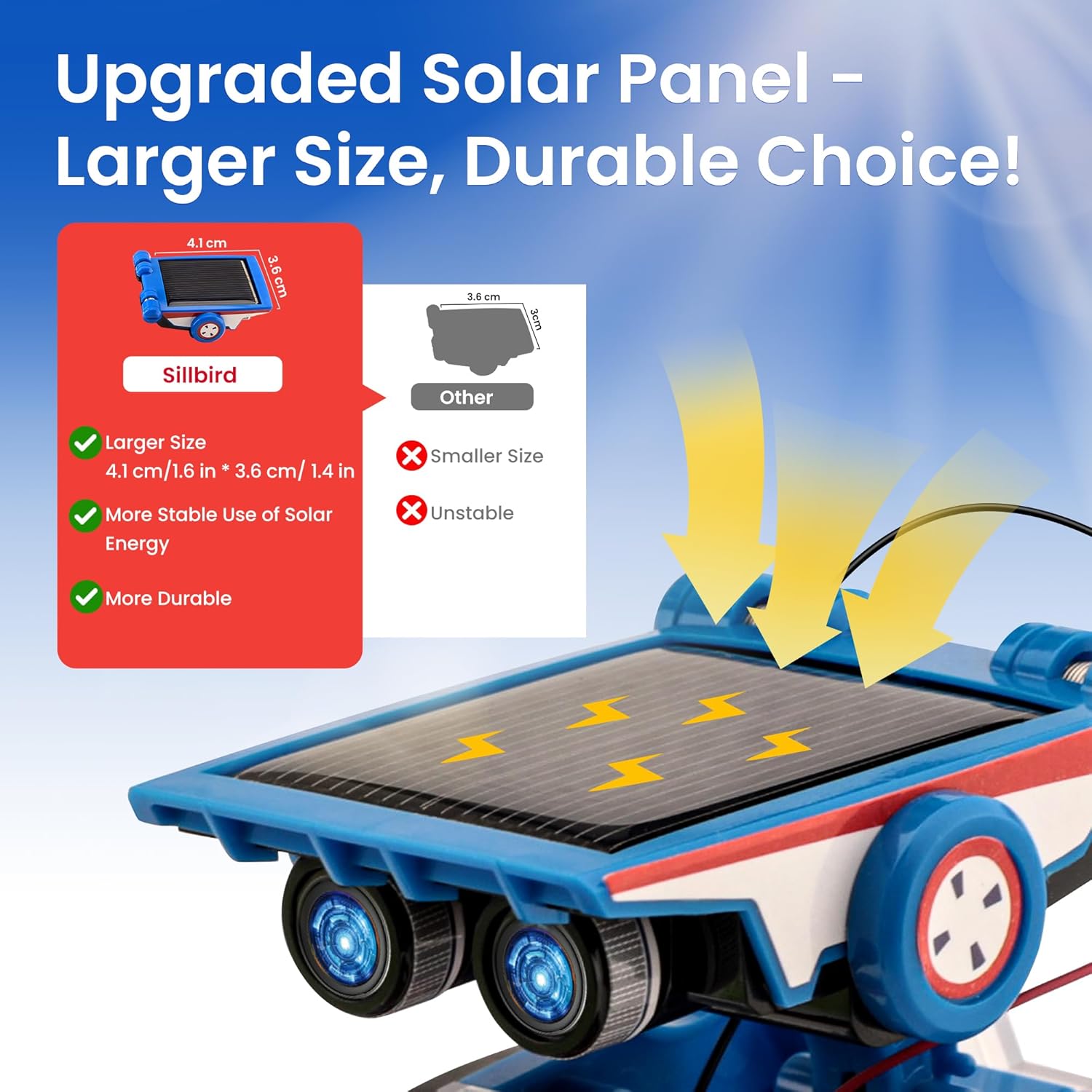 Sillbird Kit de construcción de robot solar, regalo STEM para niños...