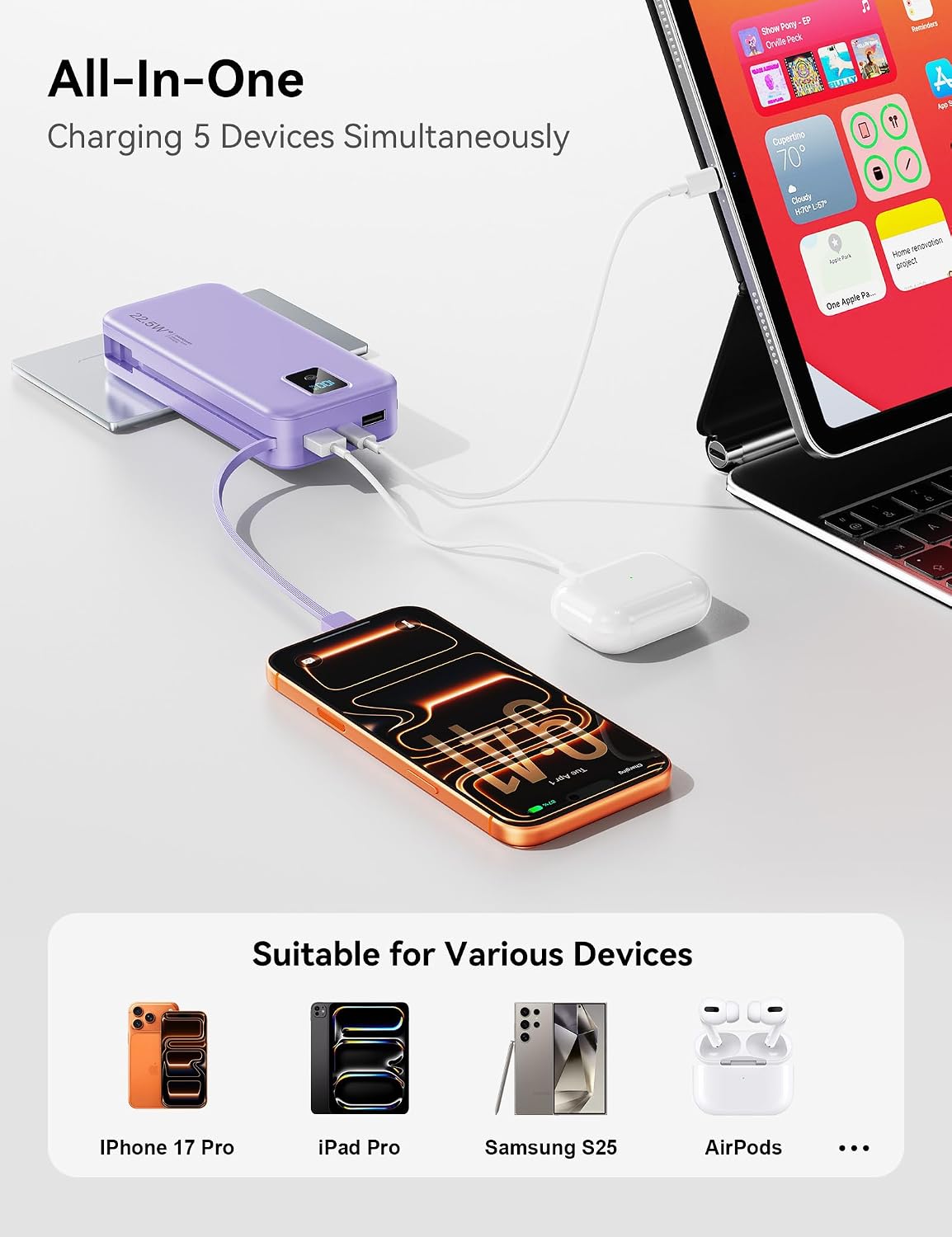 Cargador portátil Rngsnoy 20000mAh 22.5W con cable incorporado y en...