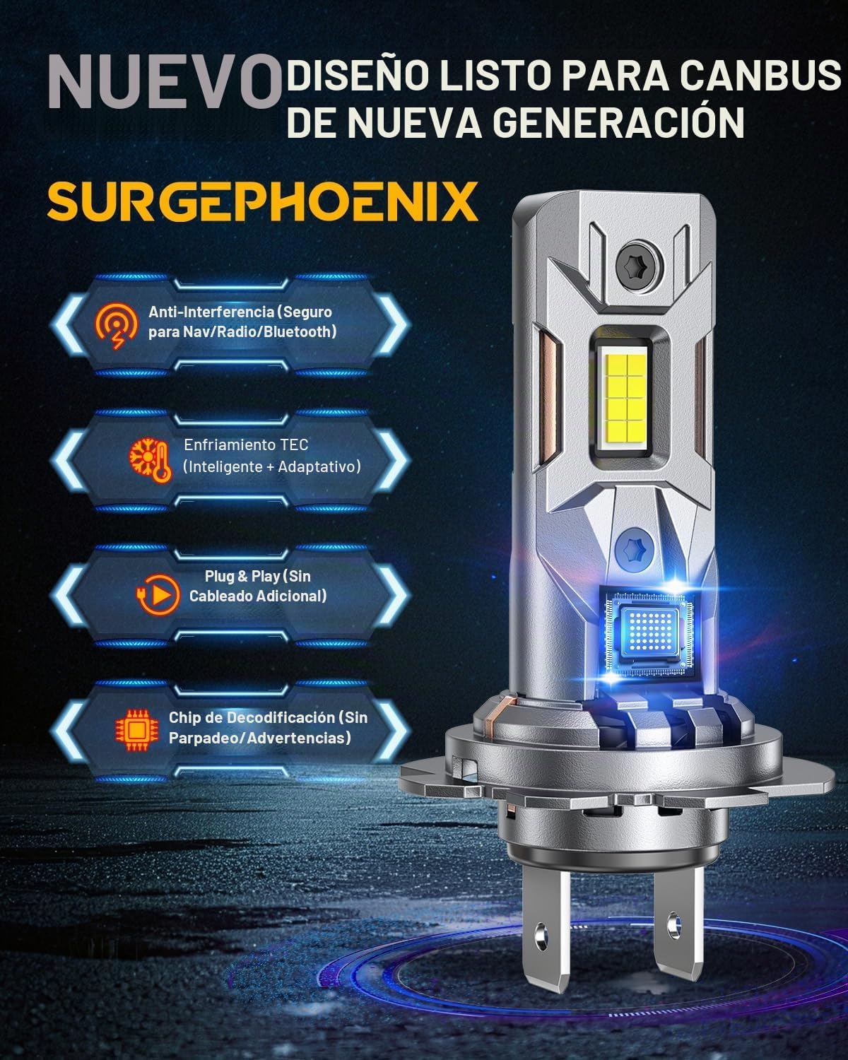 Bombillas Surgephoenix H7, 60000 lm, 1000% más brillantes, tamaño m...