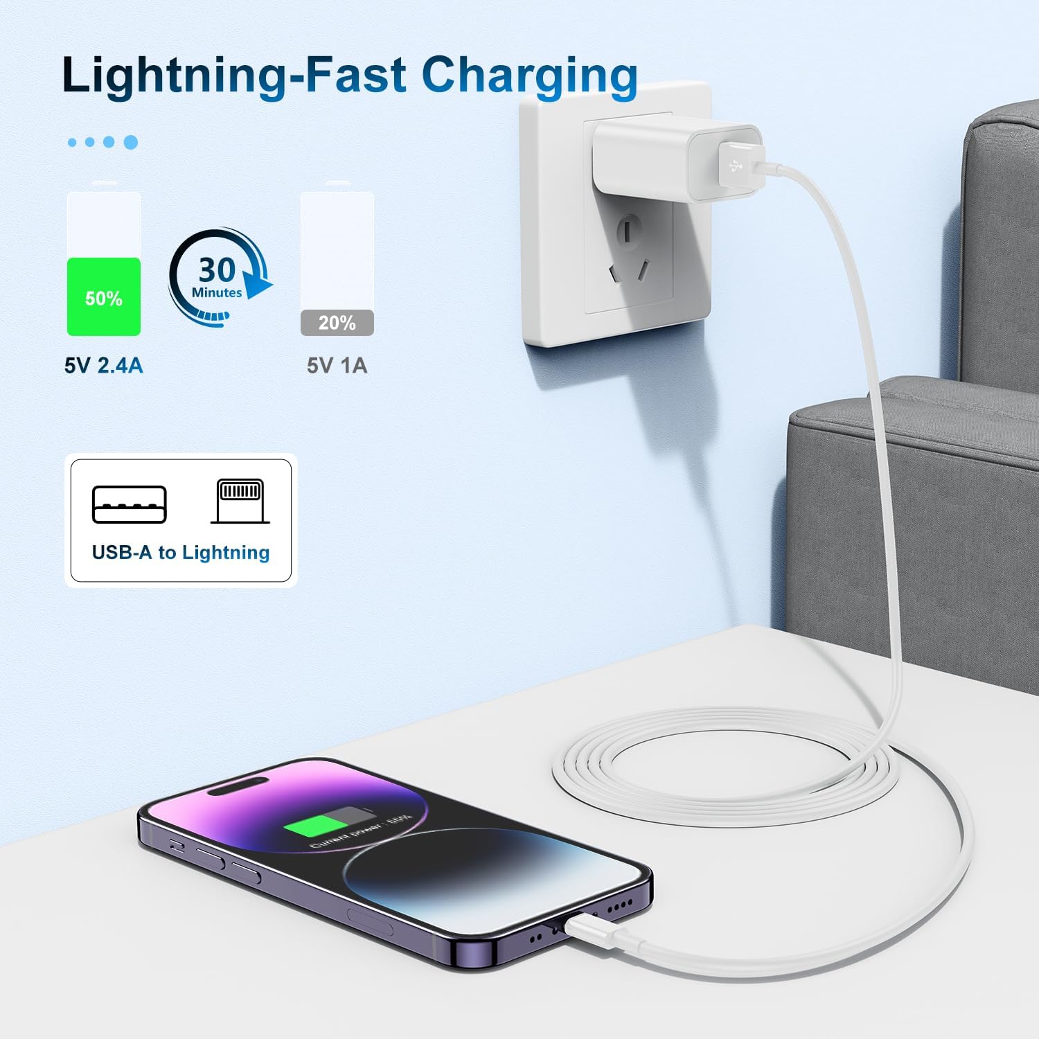 Paquete de 3 cables de carga de 6 pies con certificación MFi de App...