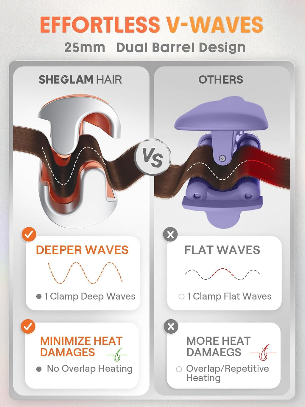 SHEGLAM Hair Beach Babe - Ondulador de pelo de 2 barriles de 1 pulg...
