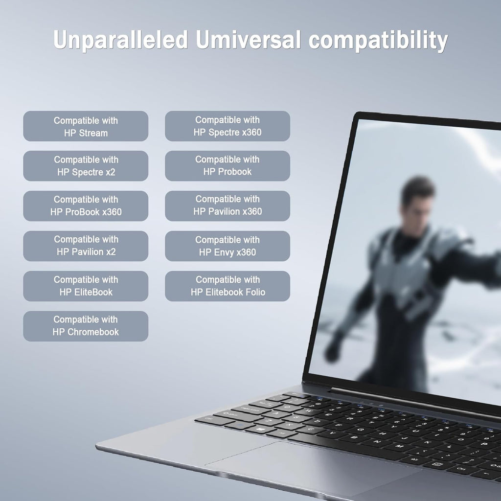Nuevo Slim 65 W USB C Cargador para portátil HP Cargador Elitebook...