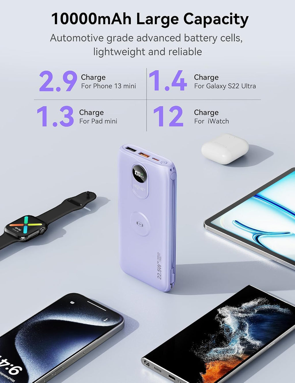 Cargador Portátil XEGNER 10000mAh 20W, Enchufe de Pared, 2 Cables,...