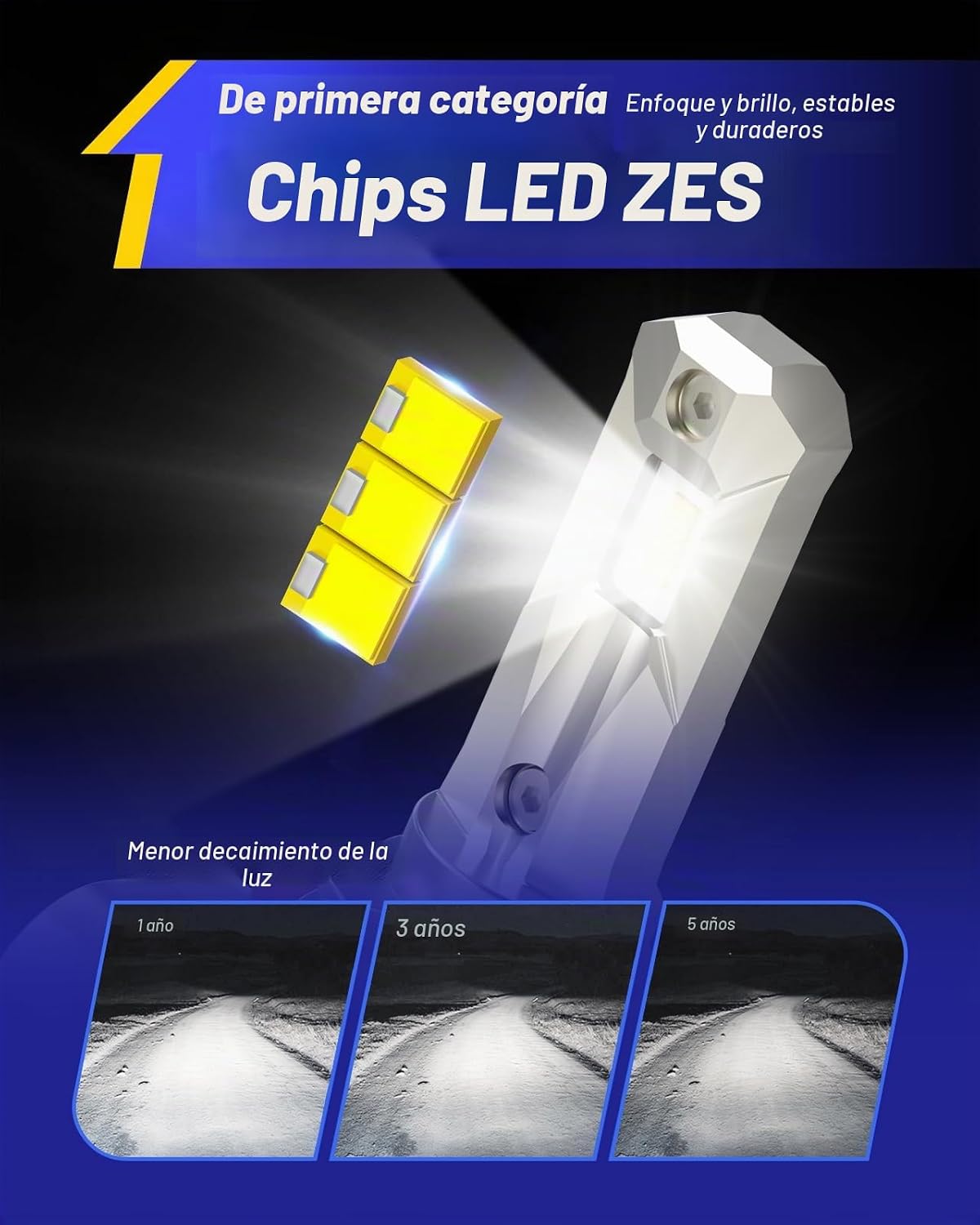 AUTOONE 9005 HB3 Bombillas LED, mismo tamaño OEM, 80000 lm, 1000% m...
