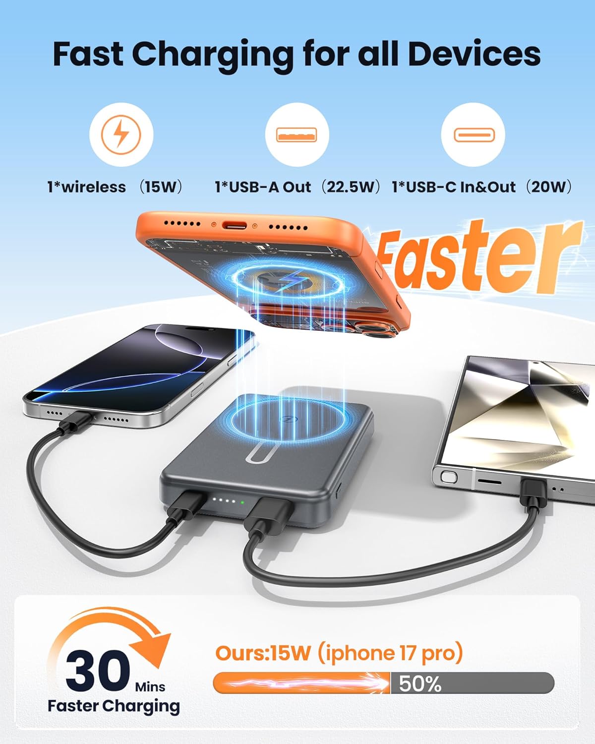 COOAV - Paquete de batería Magsafe de 12000 mAh, banco de energía m...