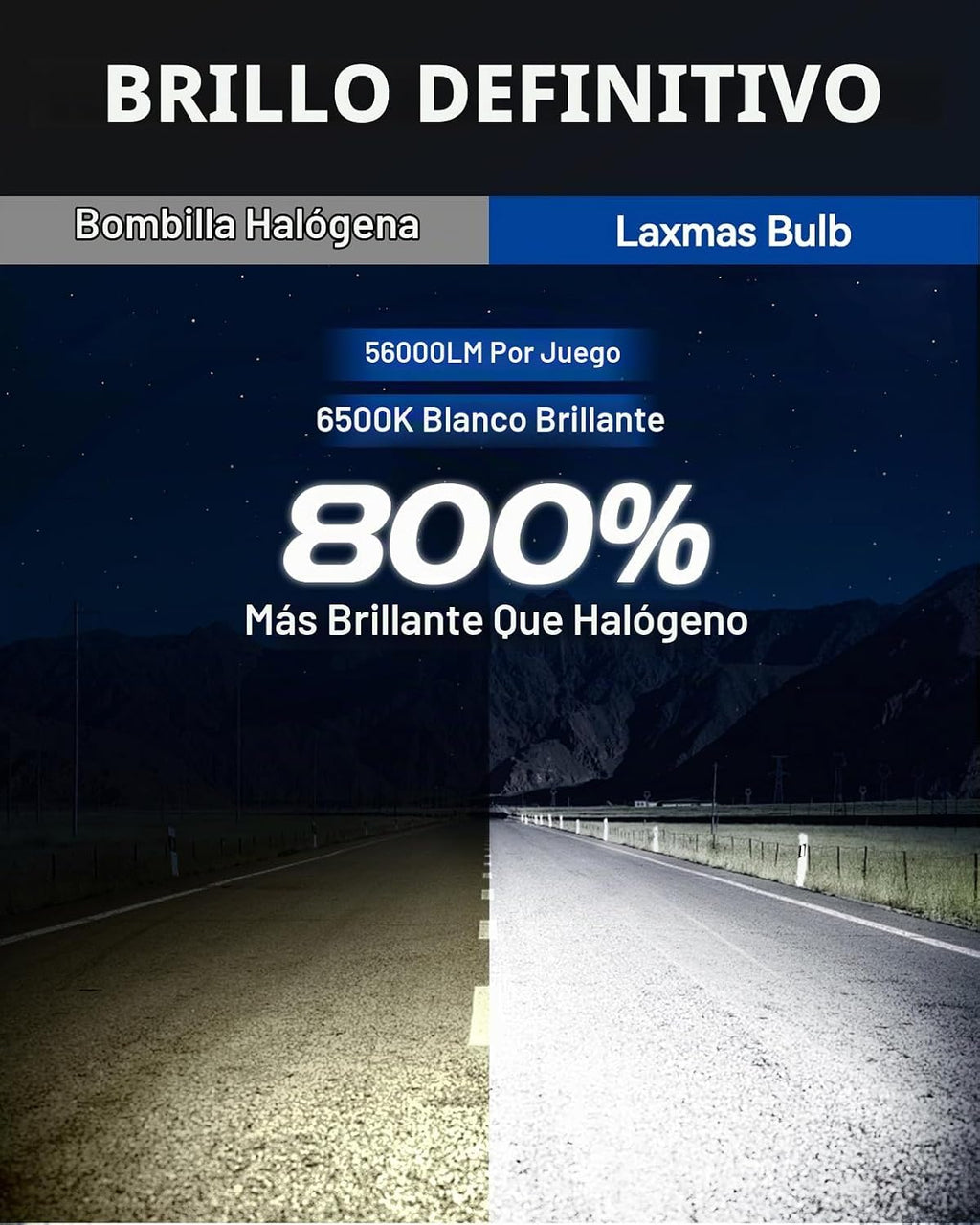 Laxmas 2025 Super Brightness 9005 H11 Bombilla Combo, 56,000 lm de...