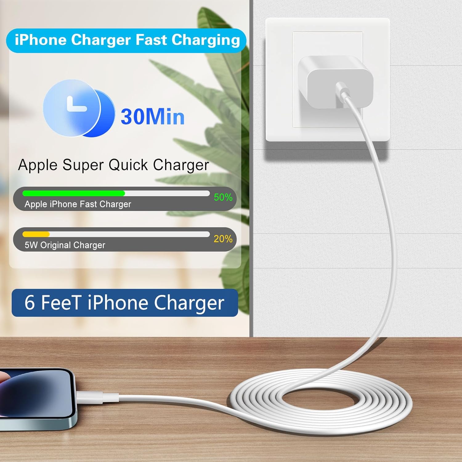 Cargador de iPhone de carga rápida, [Certificado Apple MFi] Cargado...