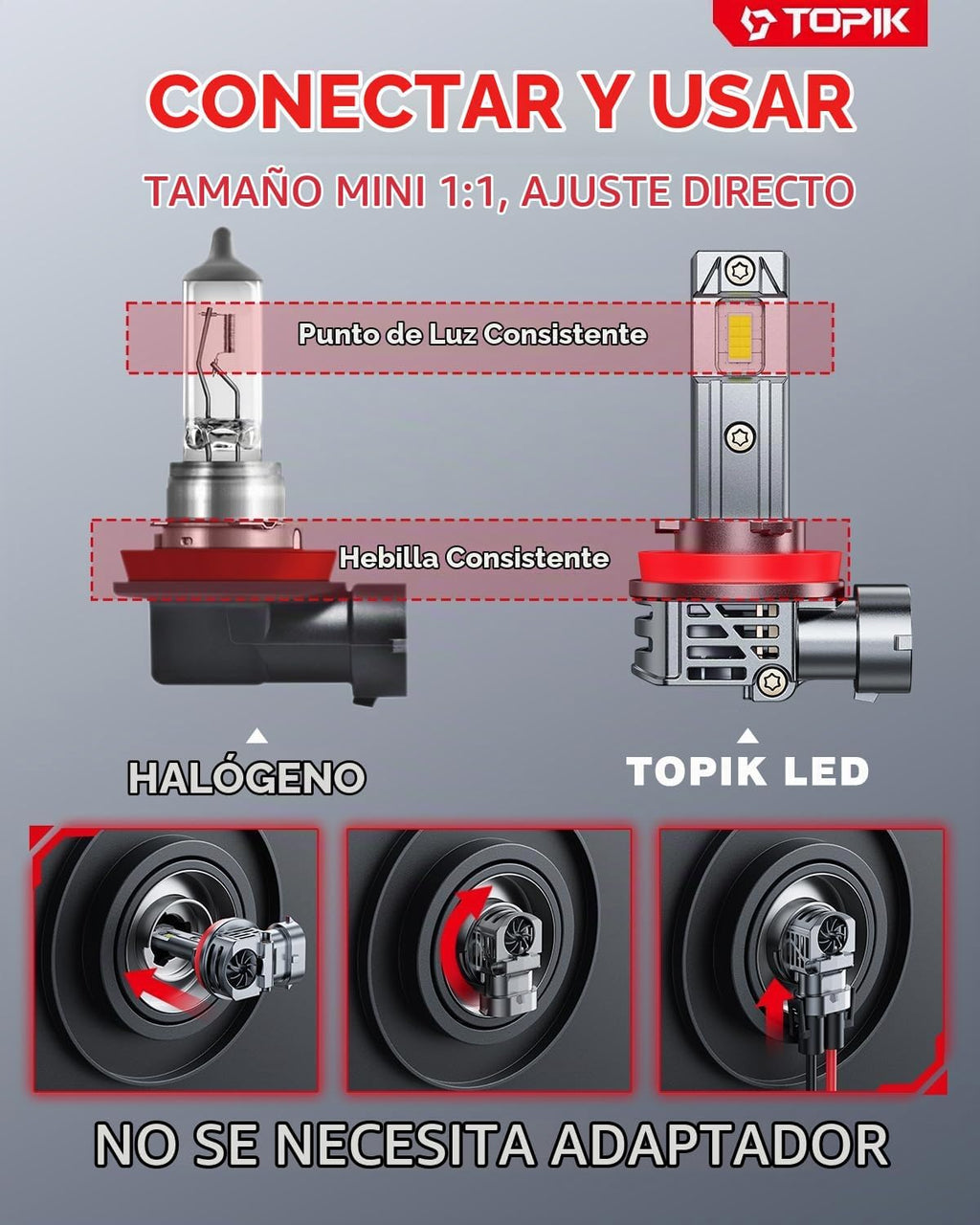 TOPIK Bombillas H11 9005 - 80.000 lm [generación actualizada] 900%...