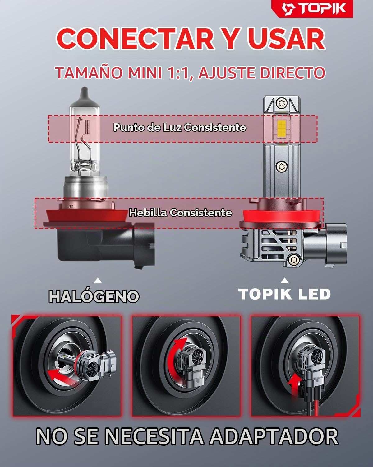 TOPIK Bombillas H11 9005 - 80.000 lm [generación actualizada] 900%...