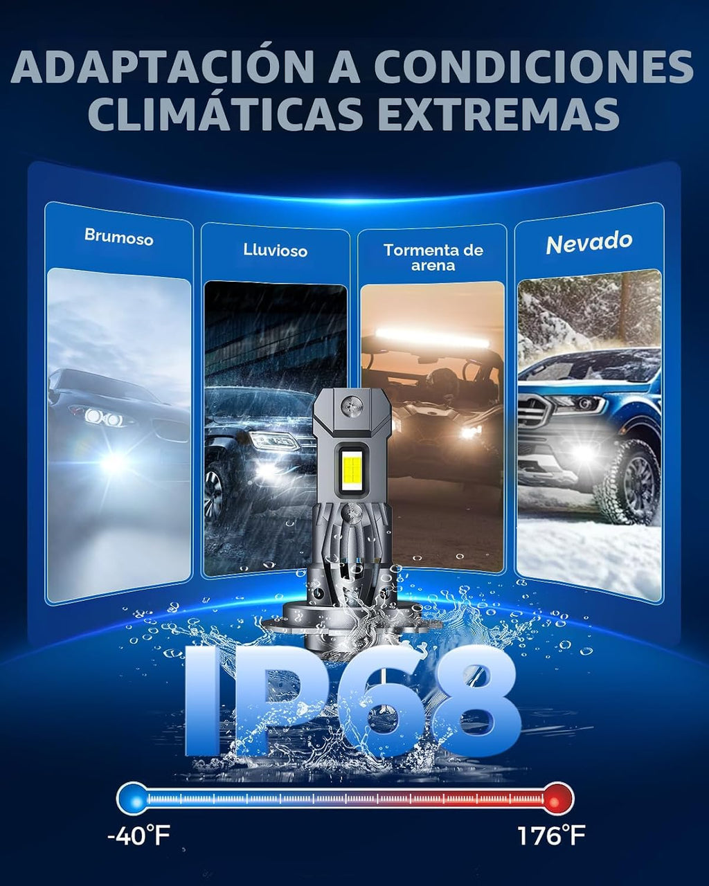 Marsauto - Bombillas H7, 30.000 lm 800 % más brillantes, tamaño rea...