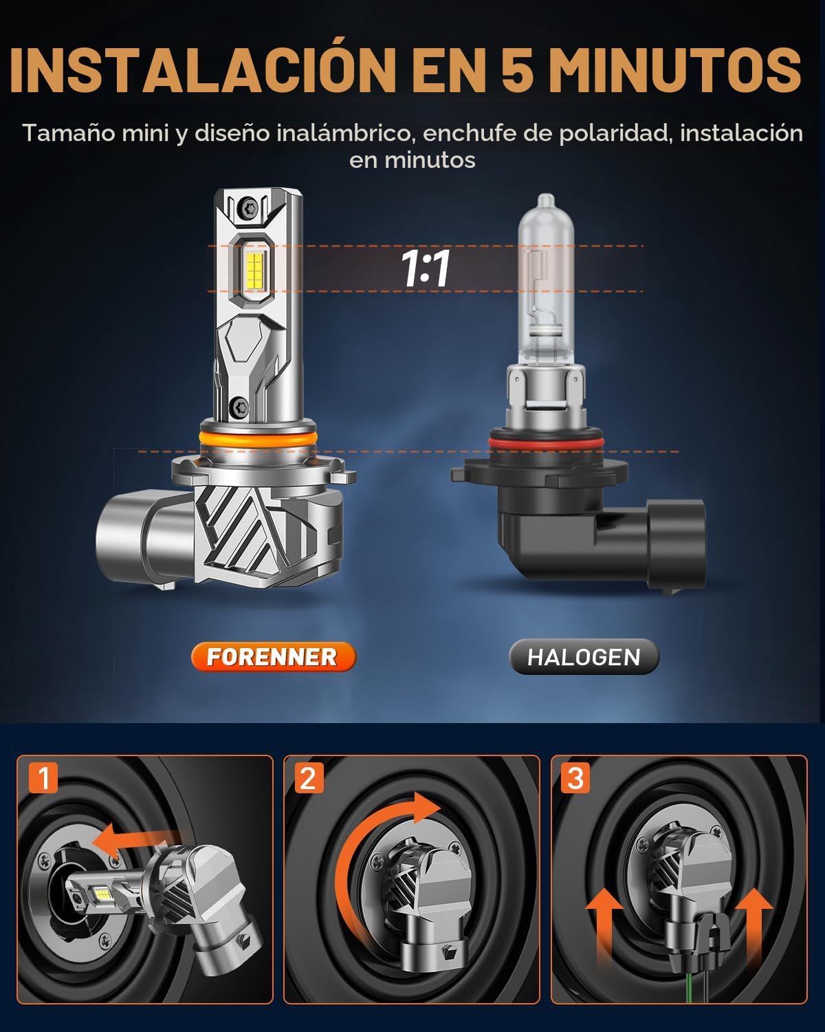 FORENNER Bombillas 9005\/HB3, 900% más brillantes, 6500K blanco frí...