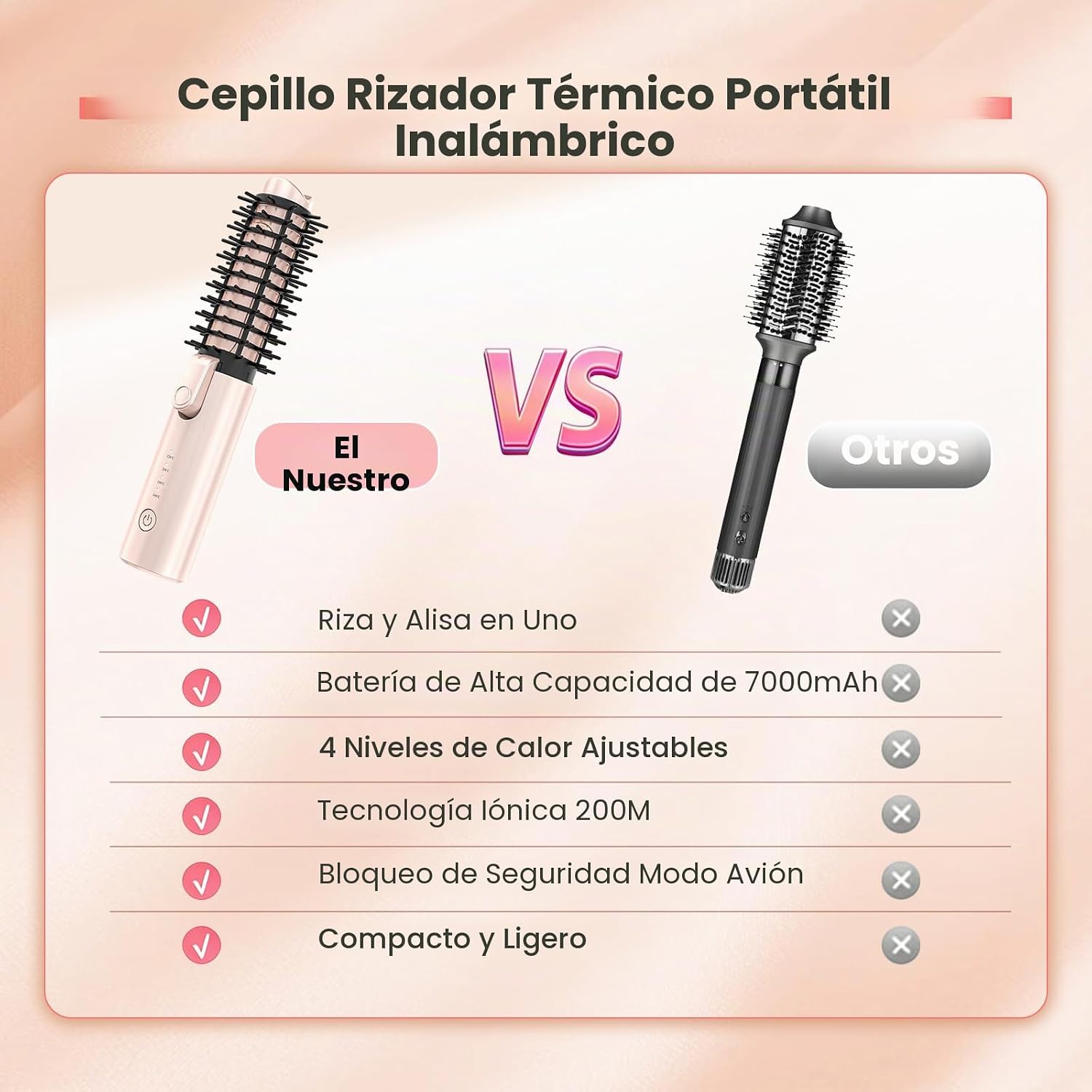 Otichannel Cepillo de rizador de pelo inalámbrico, rizador de pelo...