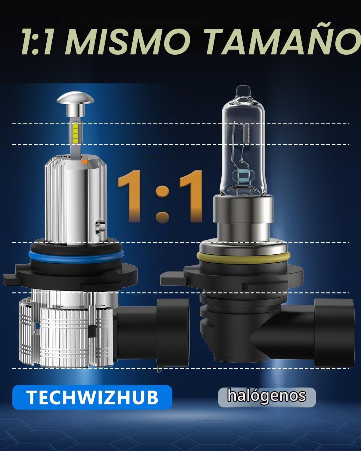 TechWizHub Bombillas LED 9006\/HB4, Upgrad, 800% brillante, 30000 l...
