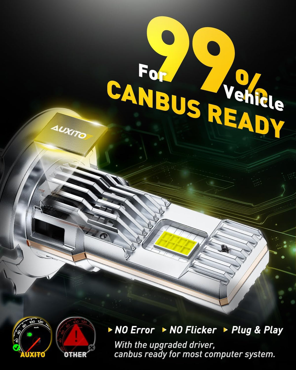 AUXITO Bombillas LED H7 mejoradas, 900% superbrillantes, luces inal...