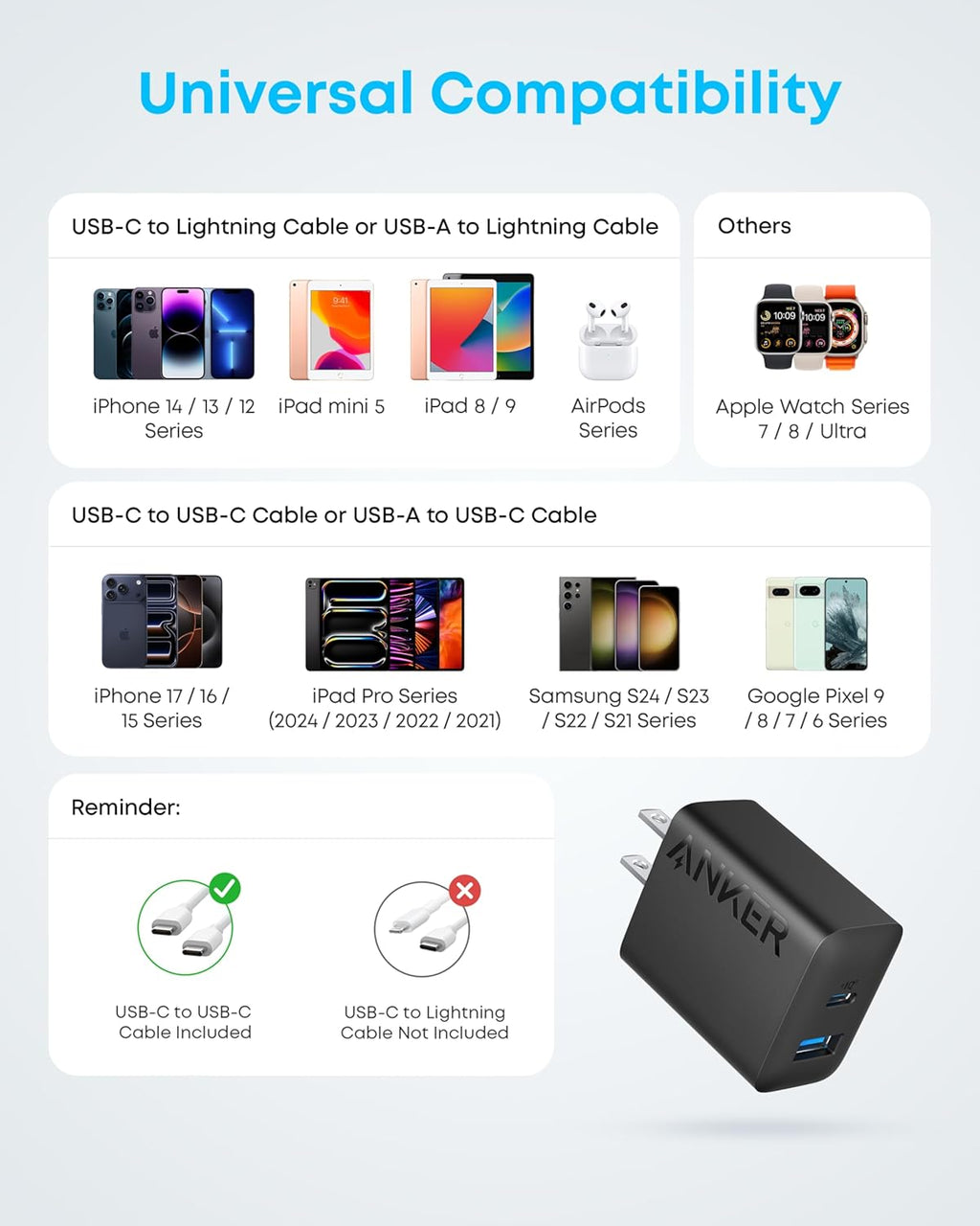 Anker - Cargador para iPhone 17\/16, 2 unidades, 20 W, cargador USB...
