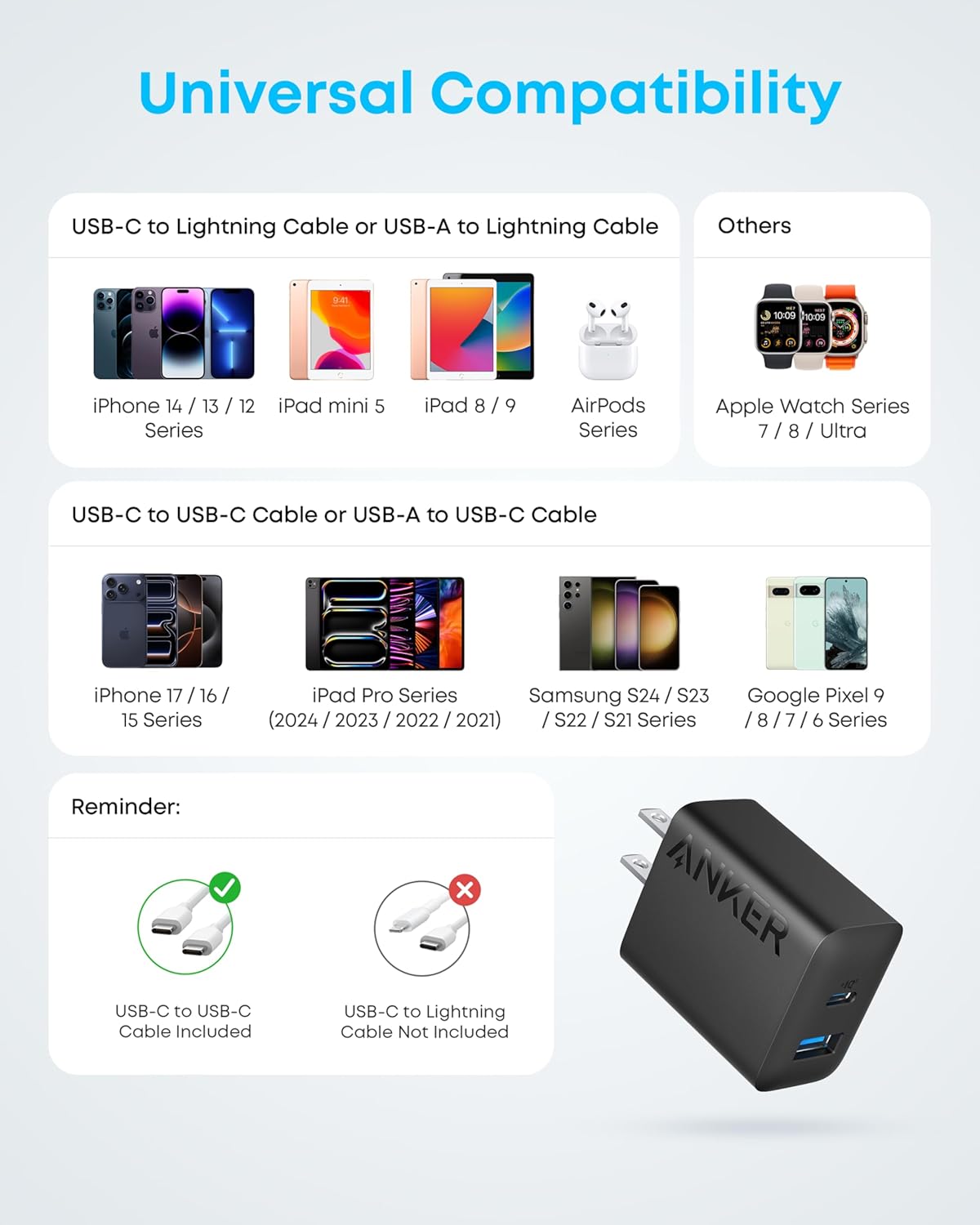 Anker - Cargador para iPhone 17\/16, 2 unidades, 20 W, cargador USB...