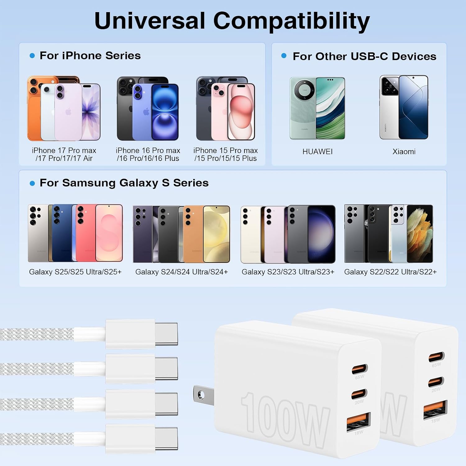 Cargador de carga rápida para iPhone 17 16 15 Pro Max de 65 W, 3 pu...