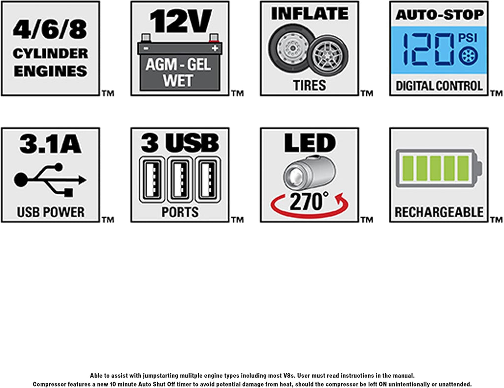 Stanley J7C09D Arrancador automotriz de 1400 amperios de pico, pote...