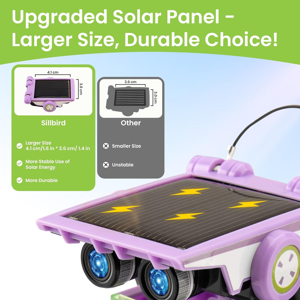 Sillbird Kit de robot de construcción solar, regalo STEM para niños...