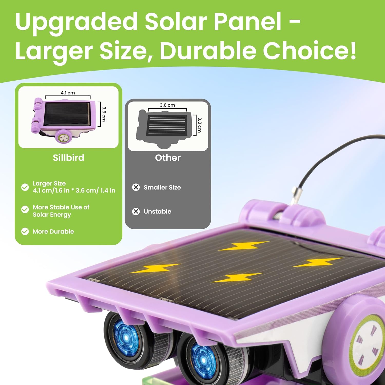 Sillbird Kit de robot de construcción solar, regalo STEM para niños...