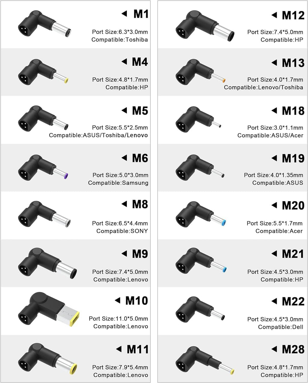SZGUDULO Cargador universal delgado para portátil de 90 W, adaptado...